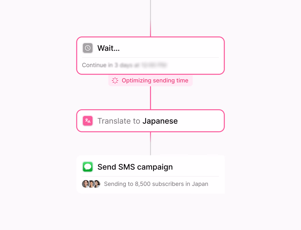 A dashboard showing multiple client accounts, each with customizable widgets for quick access to their data and reports.